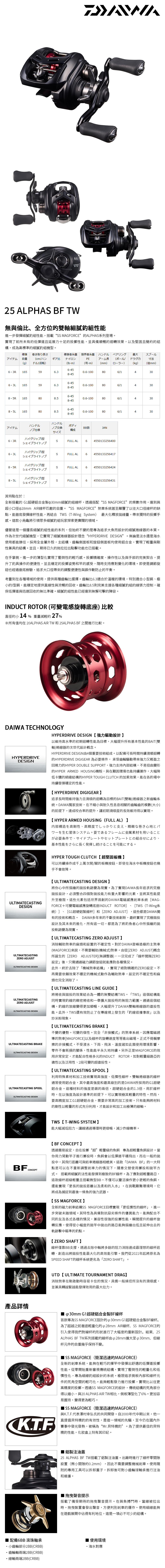 DAIWA 25 ALPHAS BF TW 8.5L 左手[兩軸捲線器] [輕量微拋] - 漁拓釣具